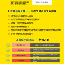 心理考研培訓班收費解析及天津交網(wǎng)教育文化藝術交流活動介紹